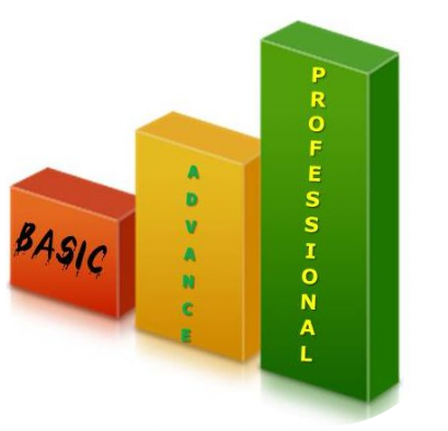 tipologia di videocamere endorali tipologia di videocamere endorali